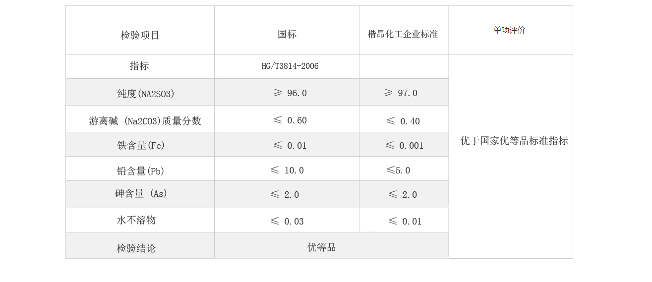 英超直播在线产品物性参数表.jpg